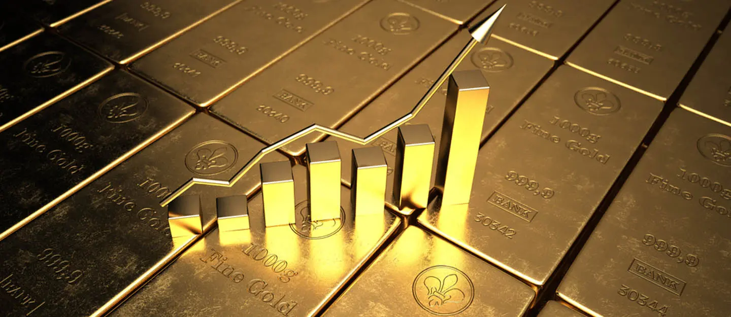 gold rate dubai