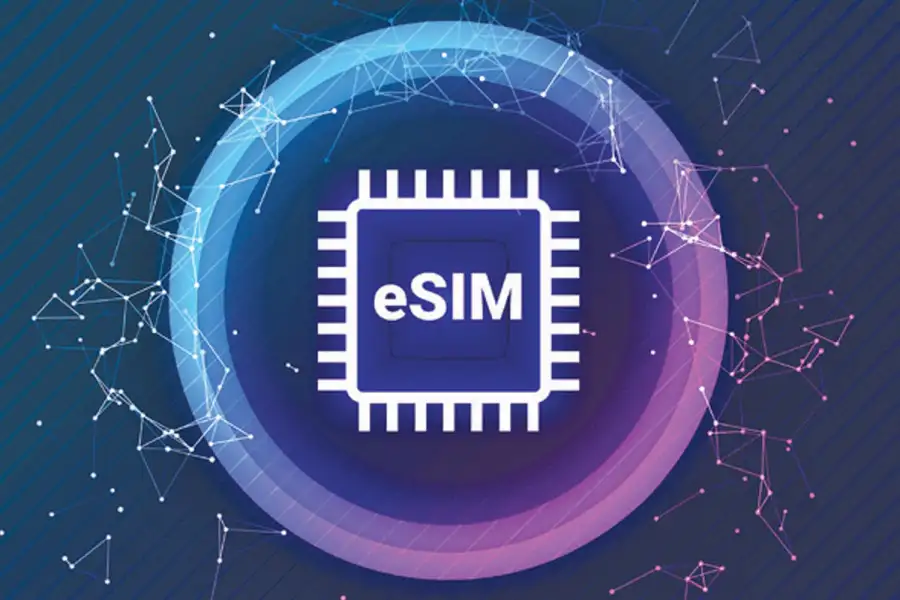 International eSIM Cards